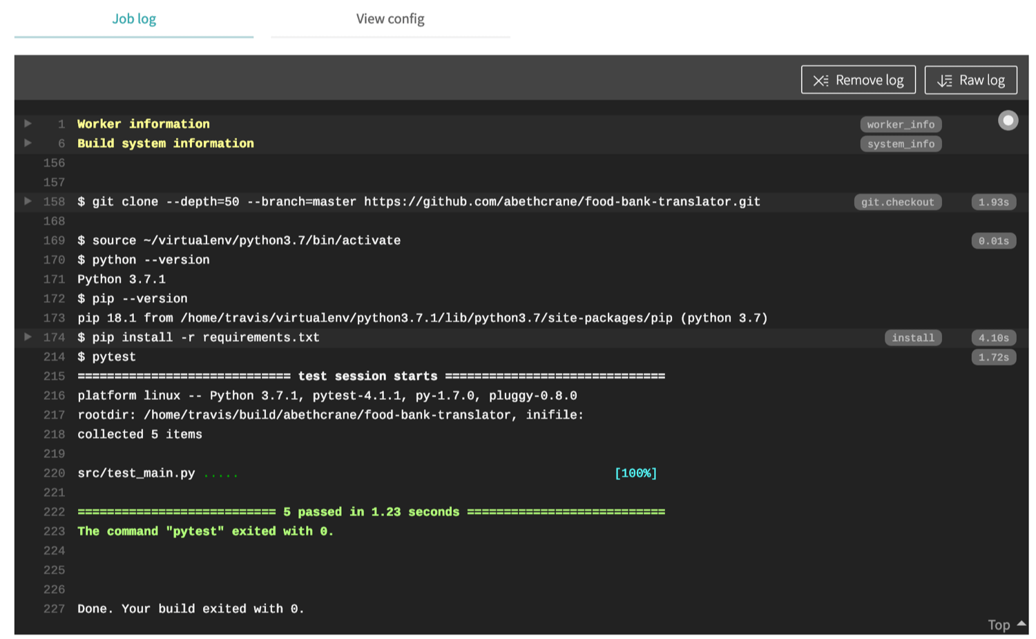 A screenshot of Travis CI tests